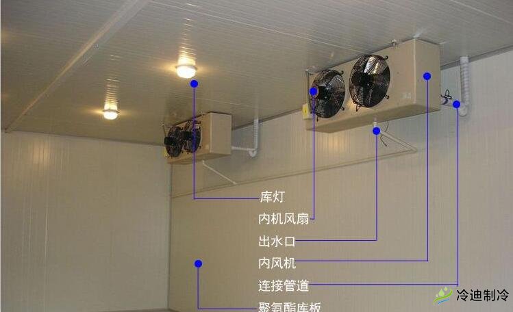 哪些原因可以使冷凝器壓力升高？(圖1)